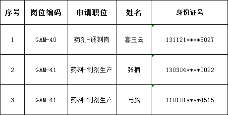 from clipboard